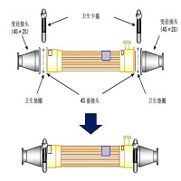 除热原水终端超滤SIP-3023G