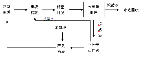 cc201101031935379497.png