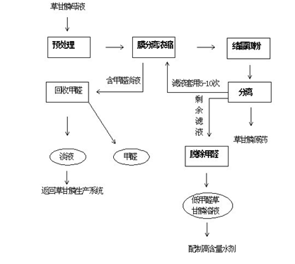 cc201101031937352251.png