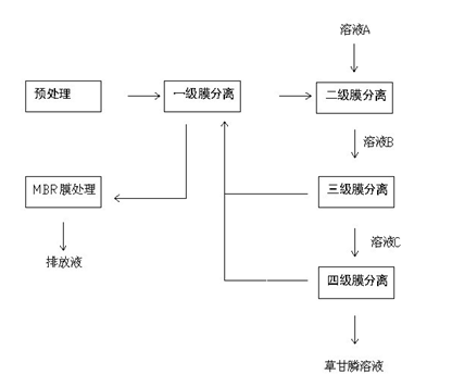 cc201101031938497678.png