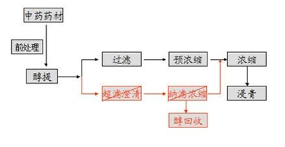 cc201101031943306436.png