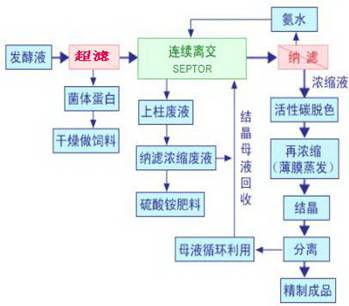 clip_image002.jpg
