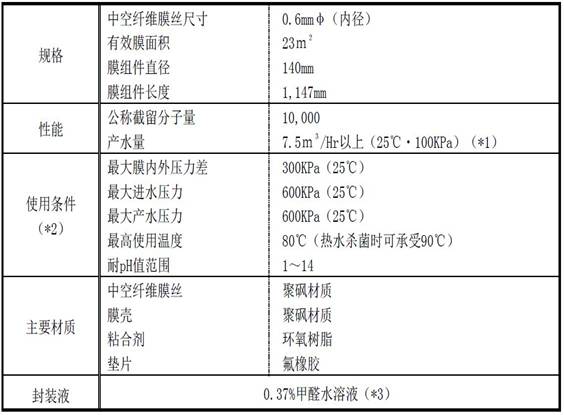 clip_image002.jpg