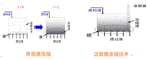 20131106100715441544.gif